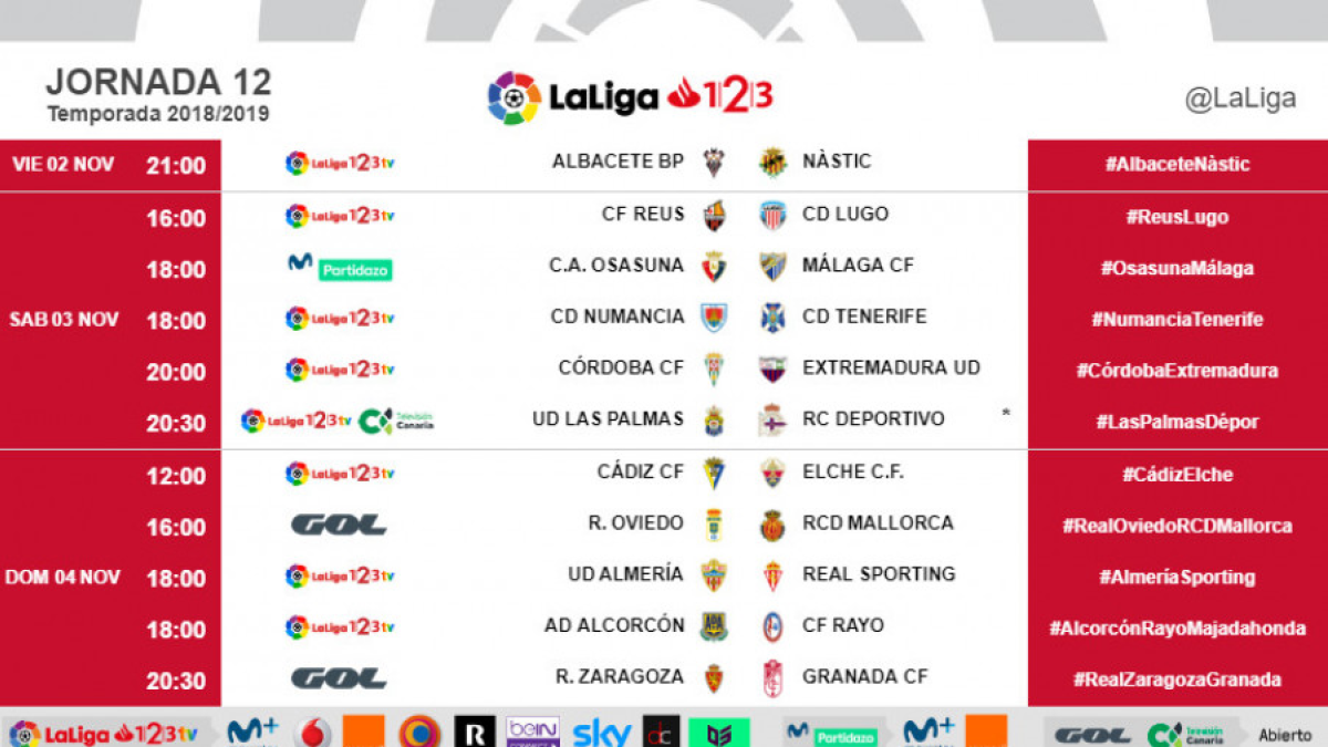 La jornada 12 al completo.