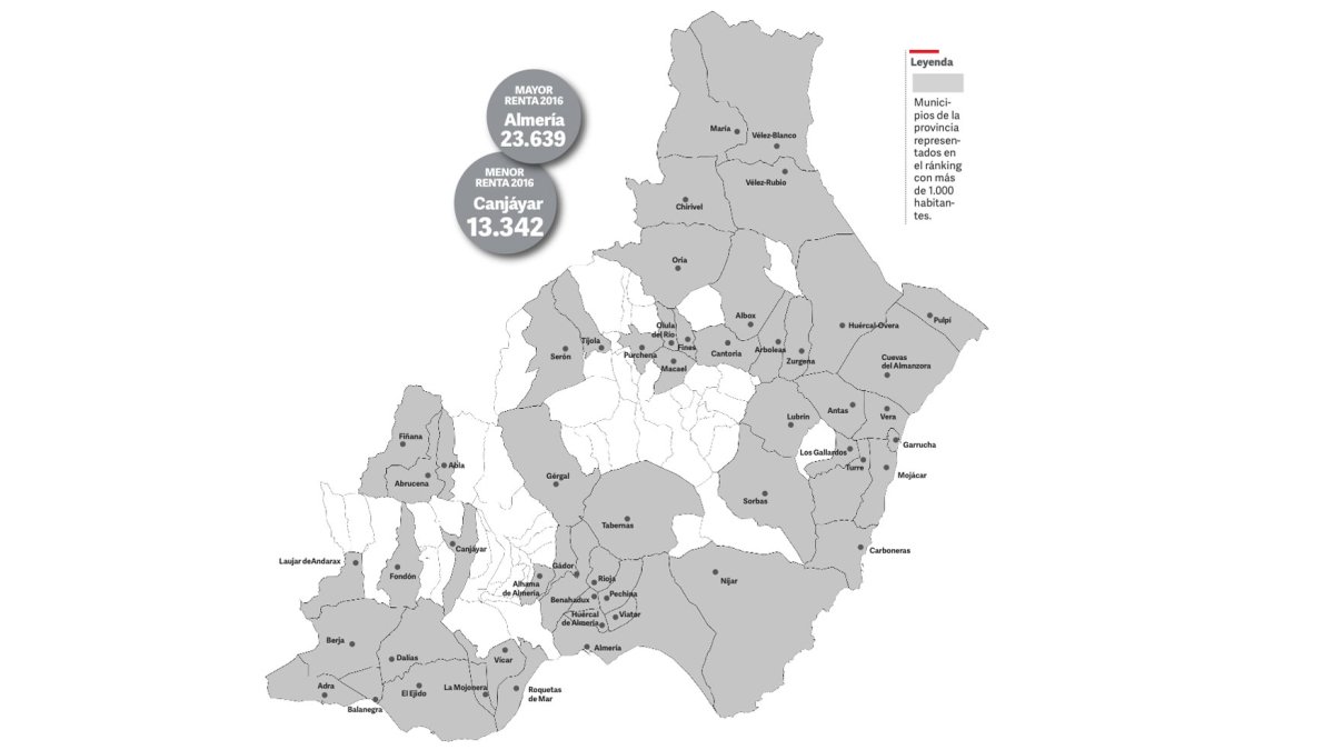 Municipios de la provincia representados en el ránking con más de 1.000 habitantes.
