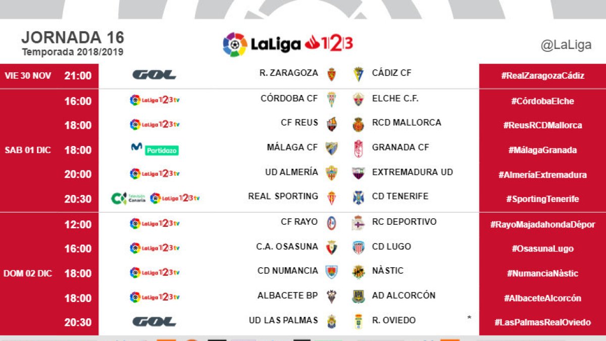 La jornada 16 al completo.