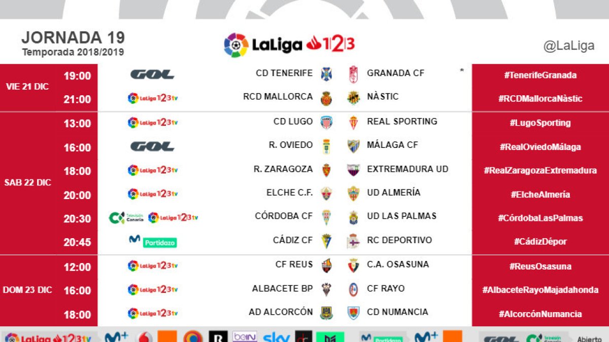 Horarios de la última jornada del año 2018.