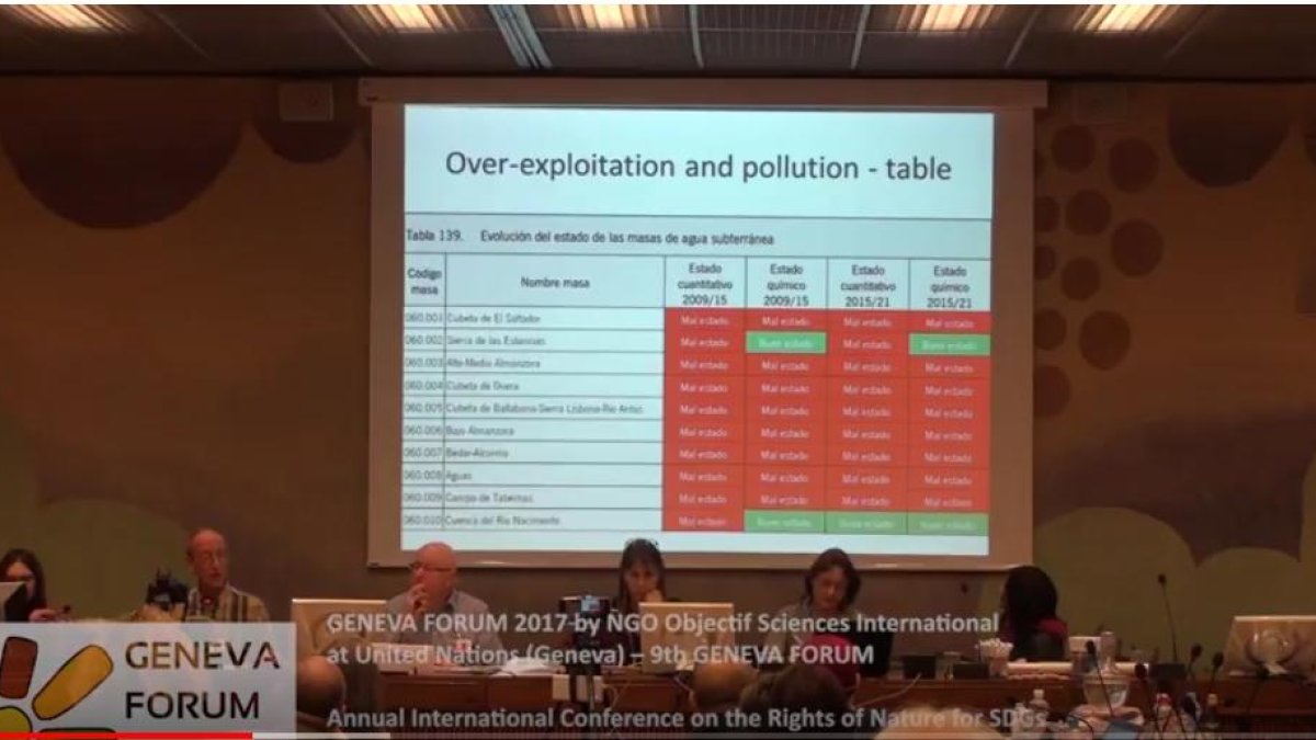 Tribunal Internacional de los Derechos de la Naturaleza.
