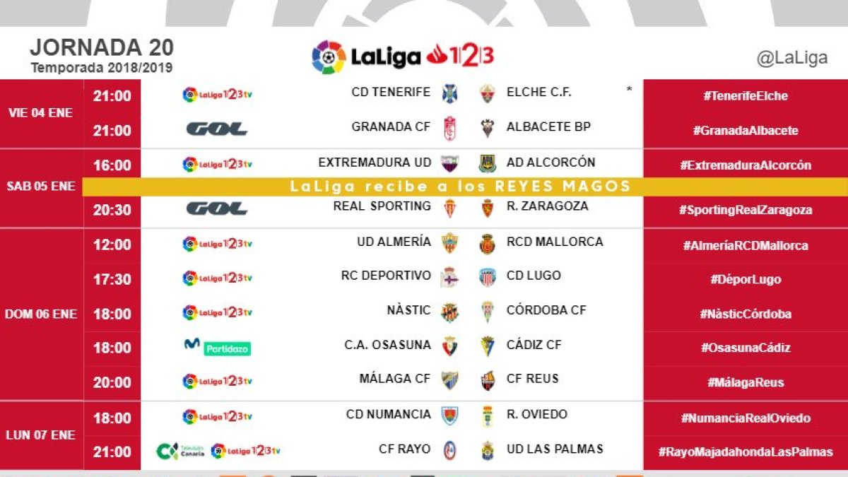 Horarios de la jornada 20.