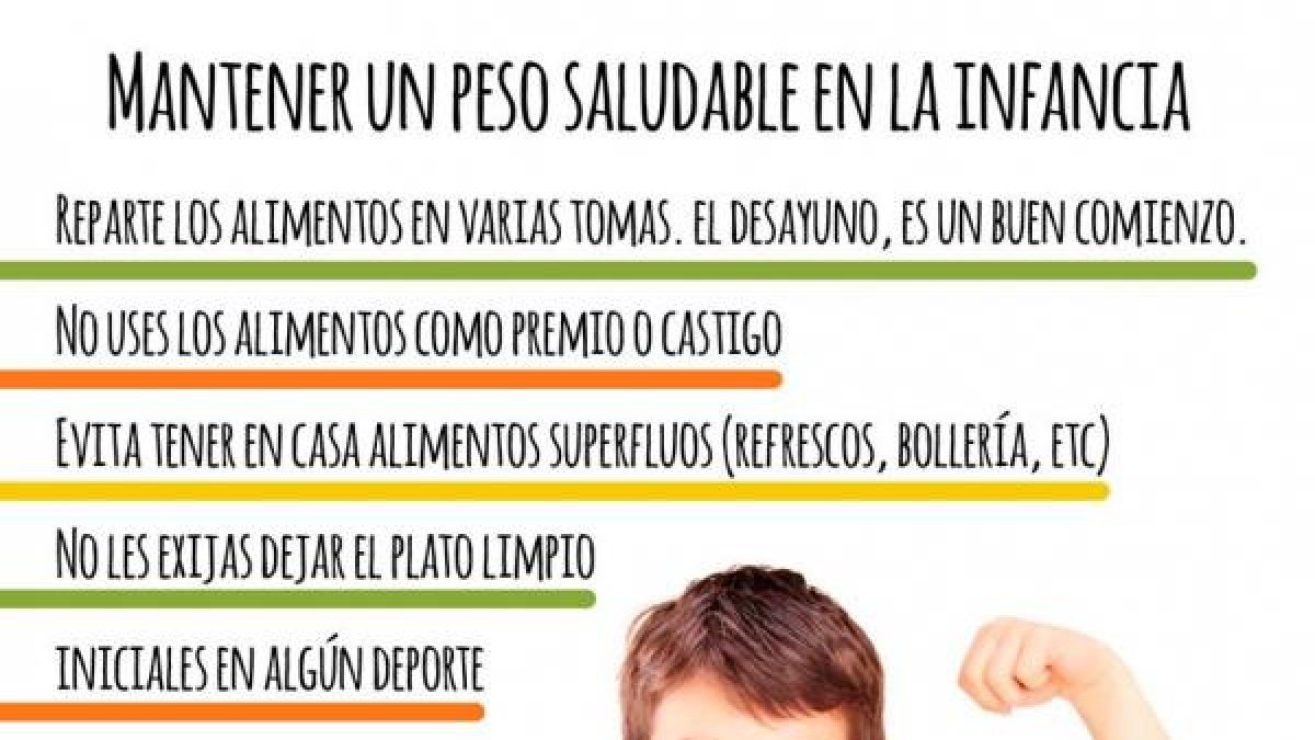 Infografía elaborada por la Asociación 5 al día con los consejos para mantener un peso saludable.