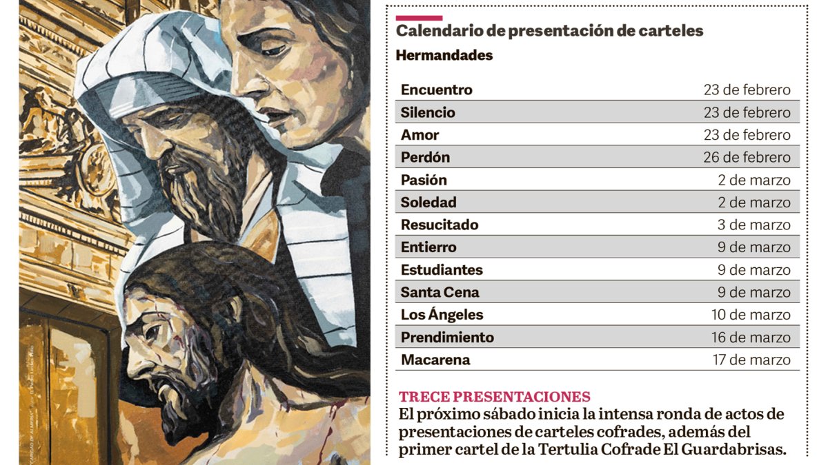 Calendario de presentaciones de carteles de las hermandades almerienses.