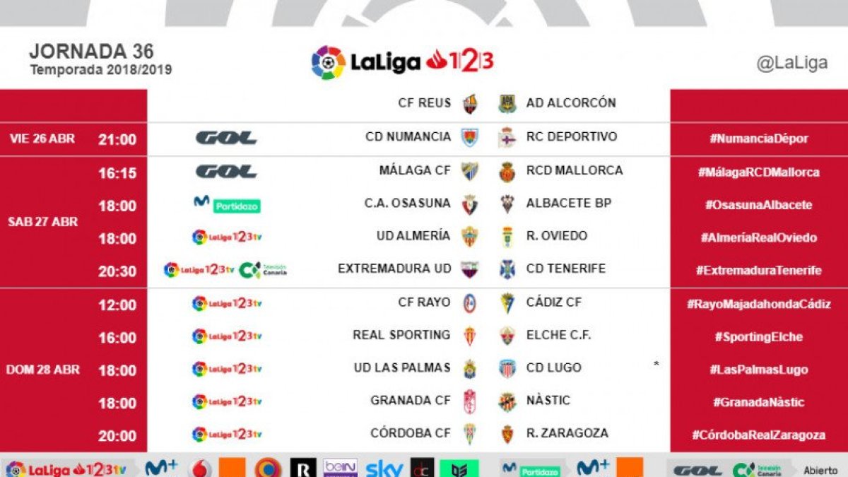Jornada 36.