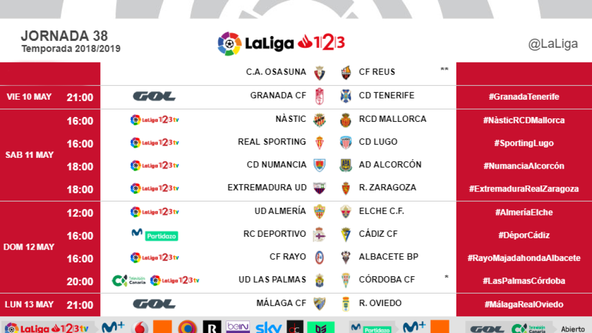 La jornada al completo.