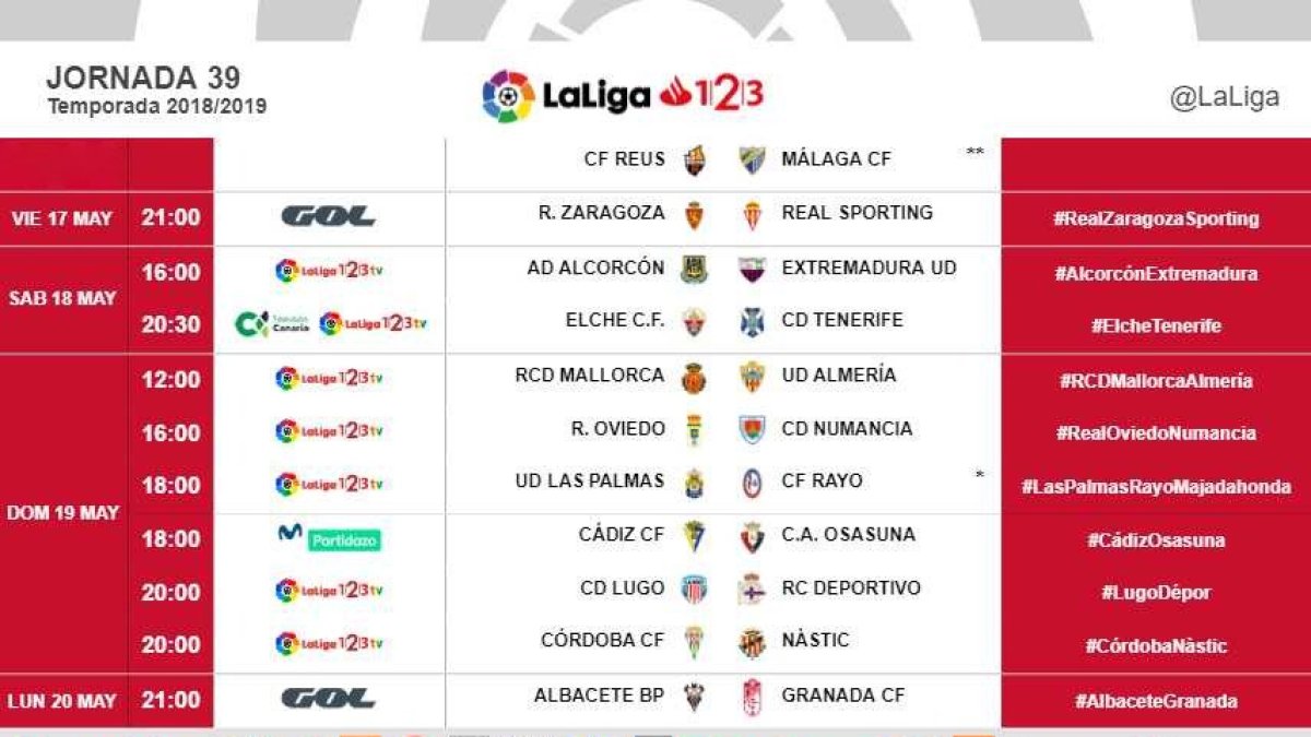 Horarios de la jornada 39 en Segunda.