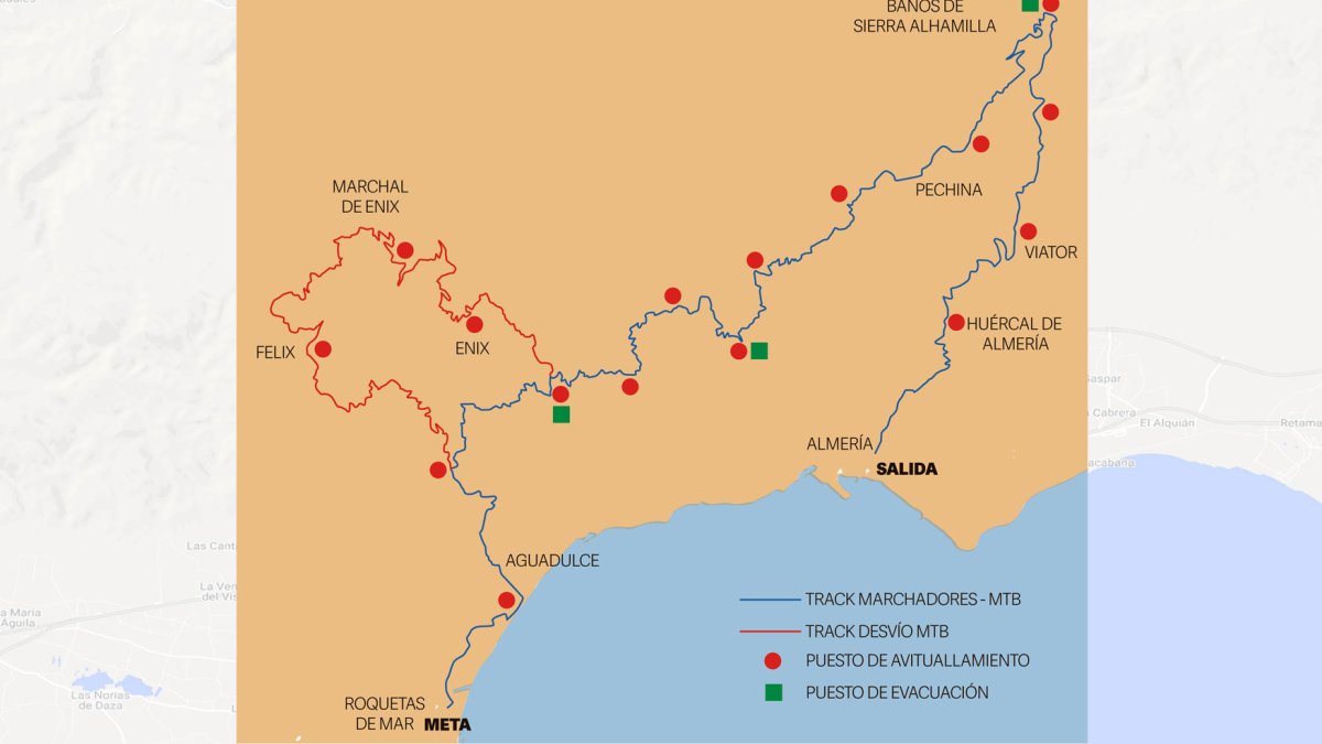 Recorrido de La Desértica