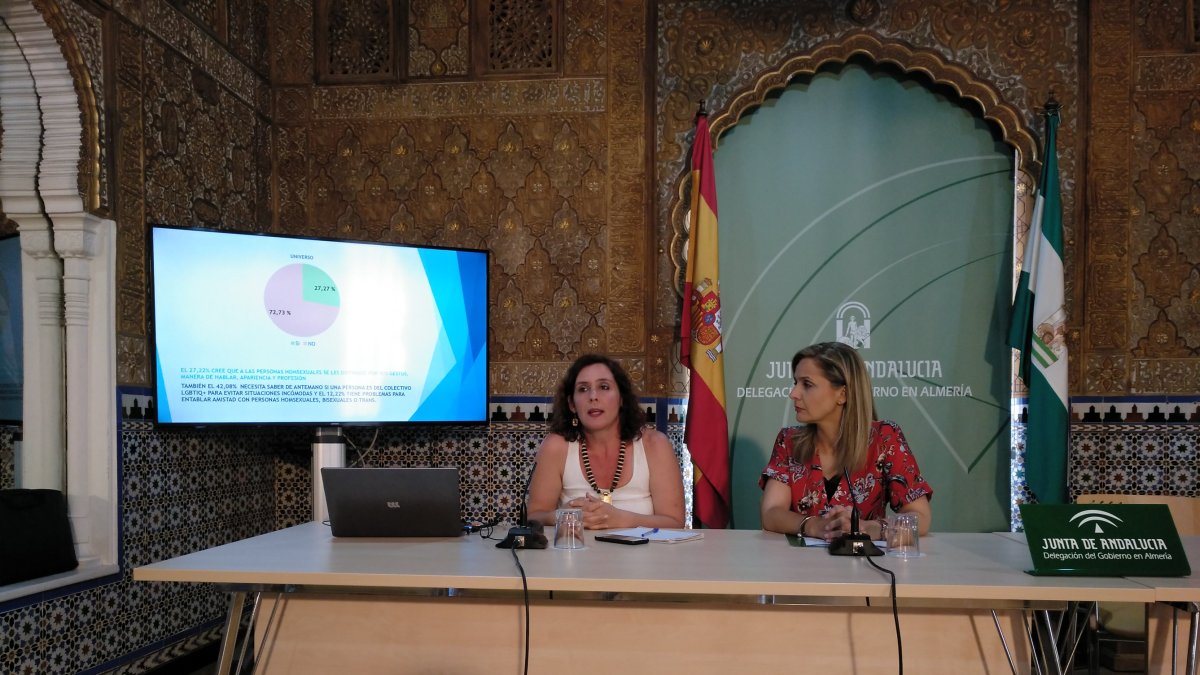Natalia Ronco, directiva de Colega Almería, y Maribel Sánchez, delegada de la Junta, durante la presentación.