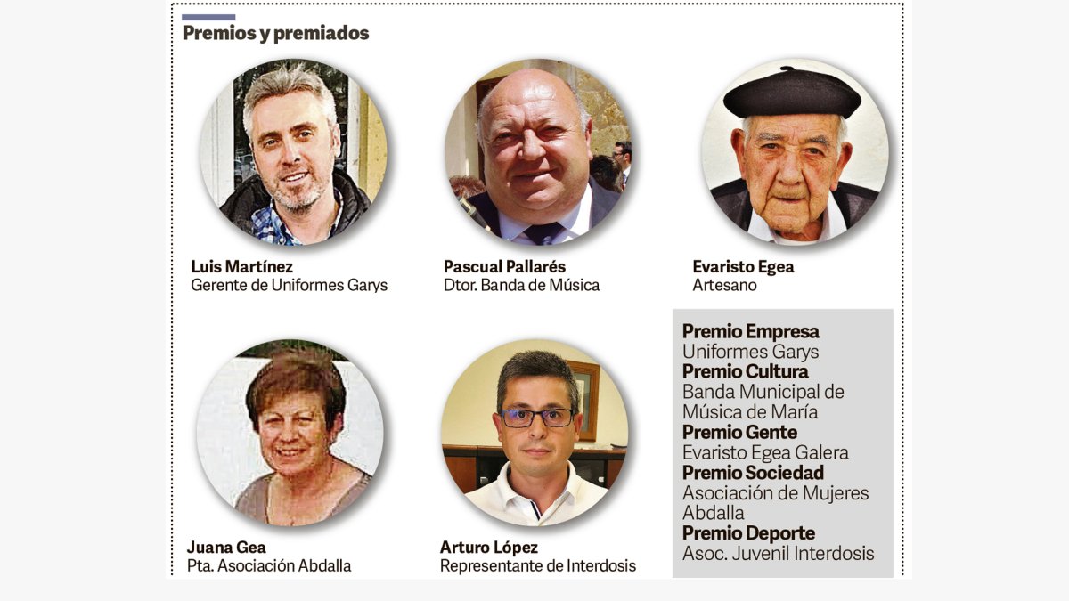 Los cinco protagonistas de los V Premios Los Vélez.