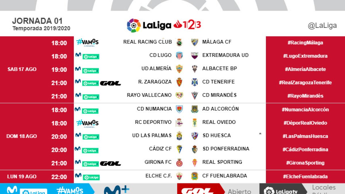Horarios de la primera jornada en Segunda.
