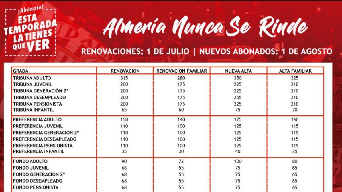 Campaña de abonos 2019-2020.