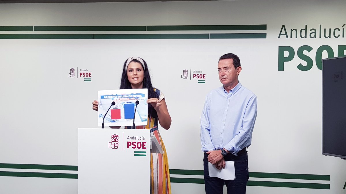 Noemí Cruz Martínez, parlamentaria andaluza y Juan Carlos Pérez Navas, senador, durante la intervención de hoy lunes