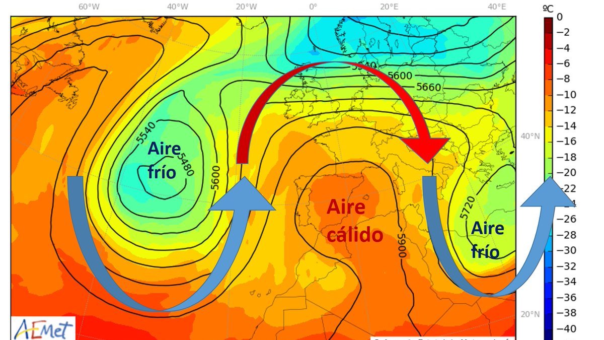 Una imagen meteorológica similar a la que puede producirse esta semana