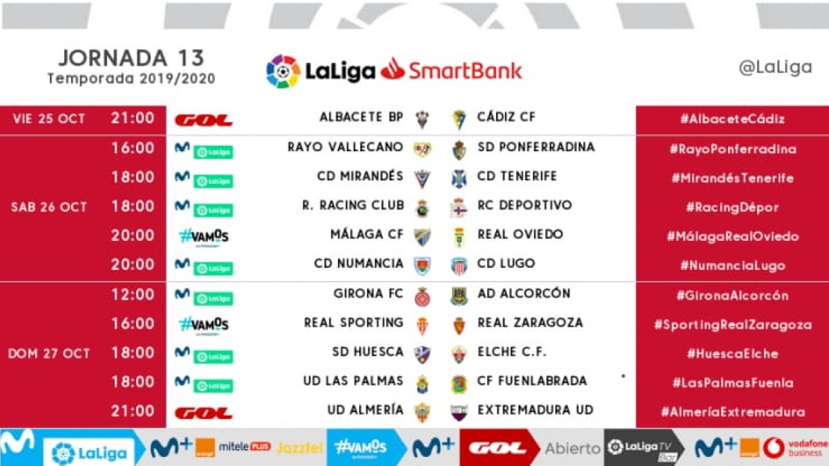 Horarios de la Jornada 13 en Segunda División.