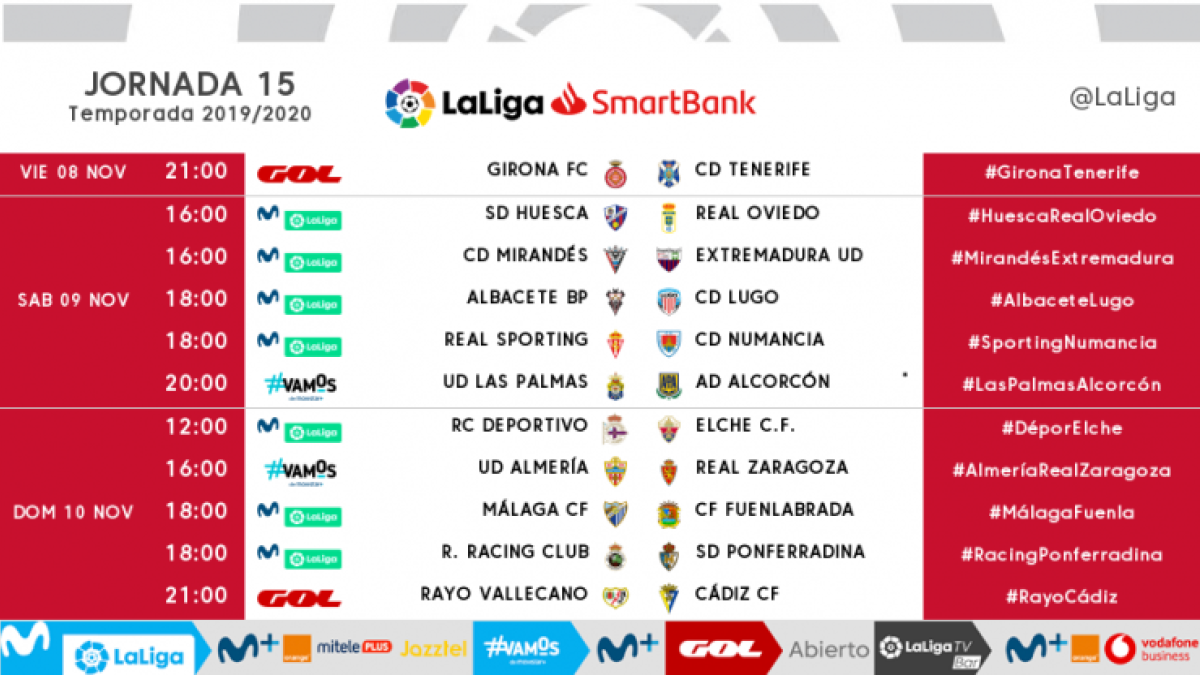 La jornada 15 al completo.