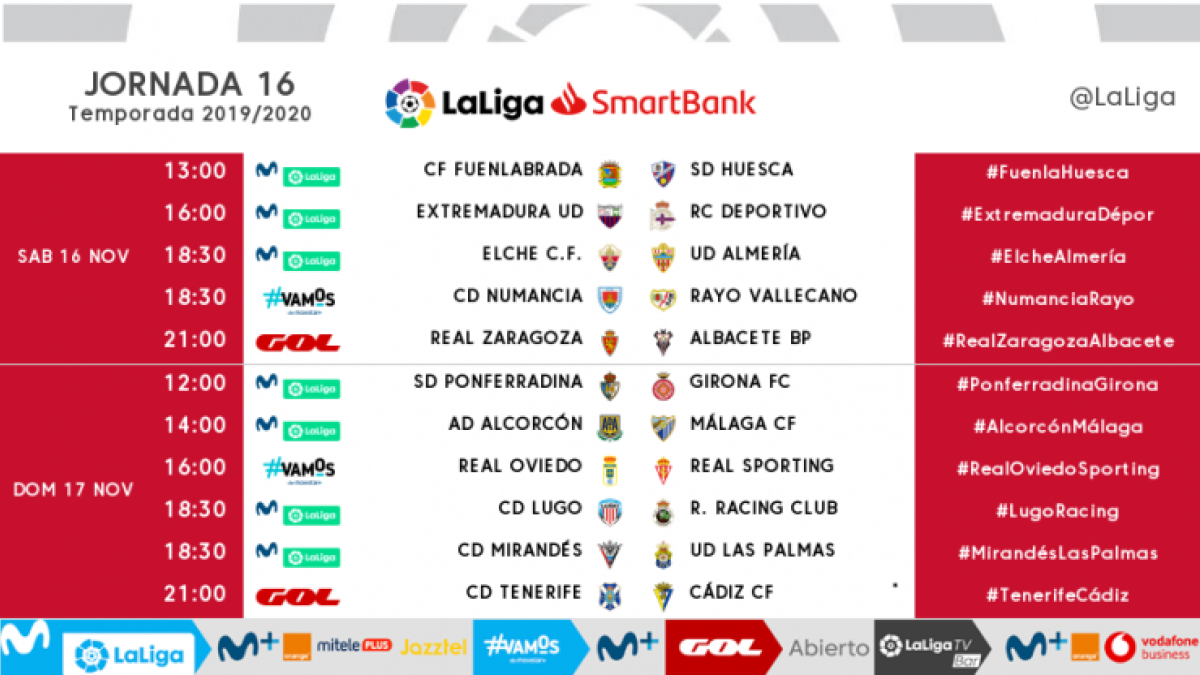Horarios de la jornada 16 en Segunda División.