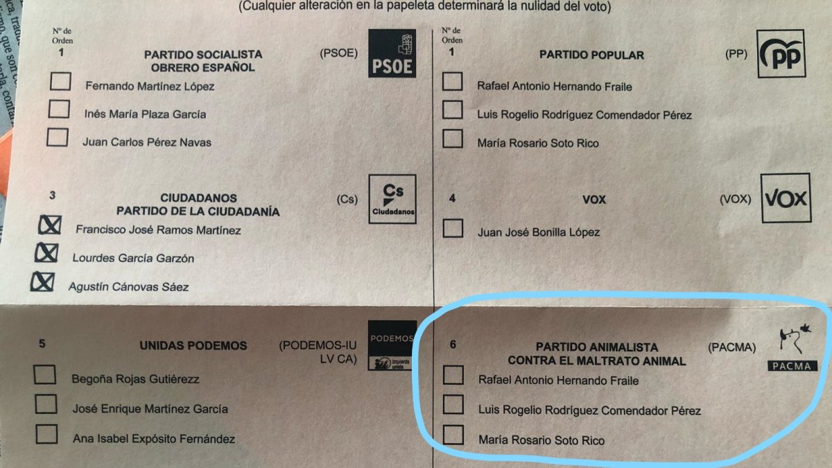 Papeleta de Ciudadanos con los candidatos populares en el PACMA.