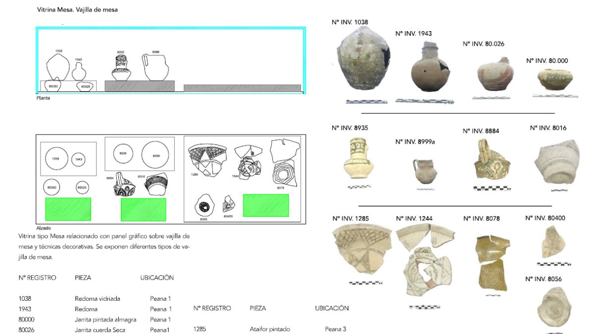 Pequeñas miniaturas de utensilios de cocina de la exposición