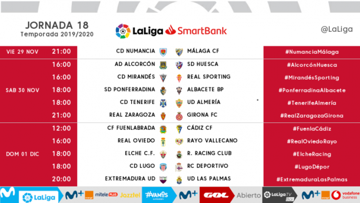 La jornada al completo.