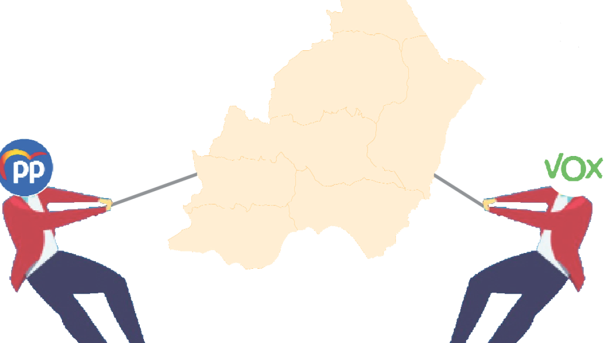 PP y Vox pugnan por los votos de la derecha.