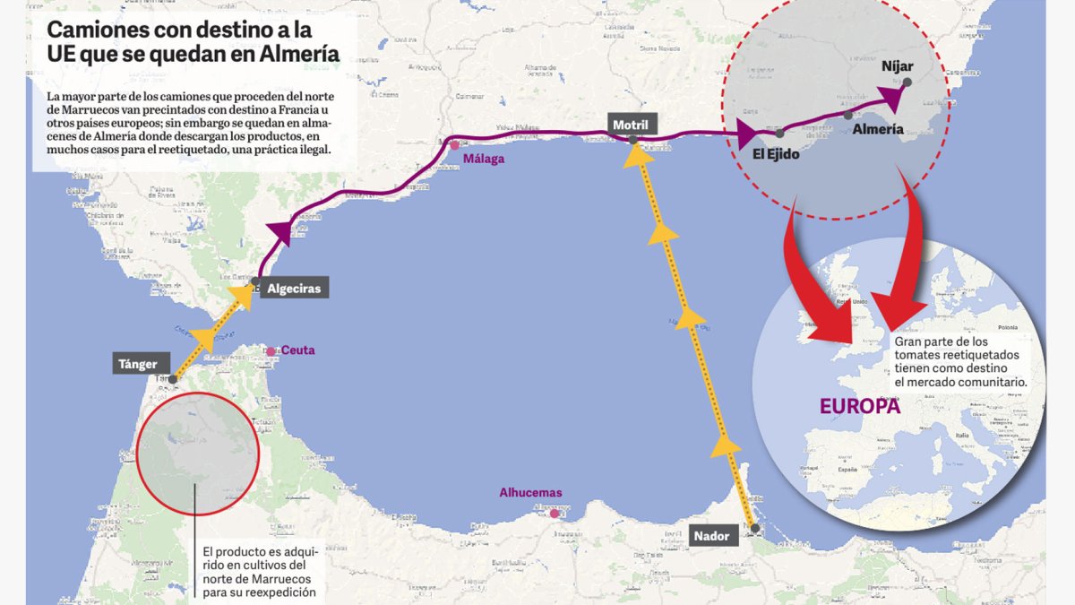 Mapa de la ruta seguida por los camiones desde Marruecos a Almería
