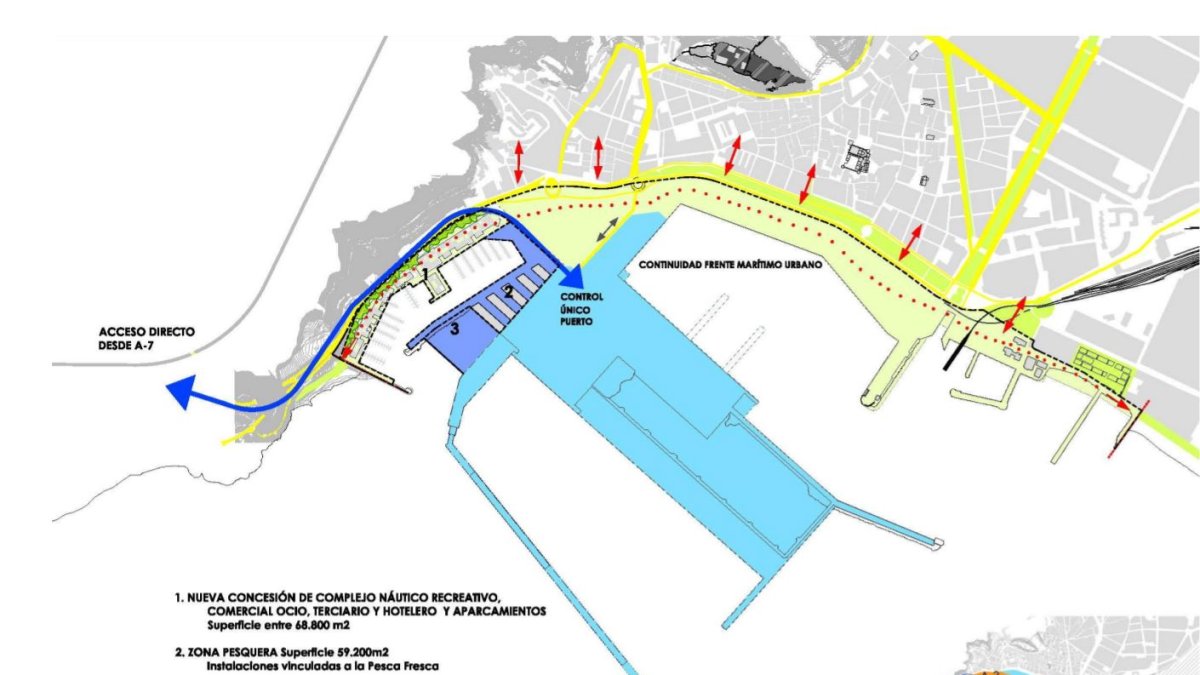 Gráfico del desarrollo del puerto pesquero. Imagen del Master plan