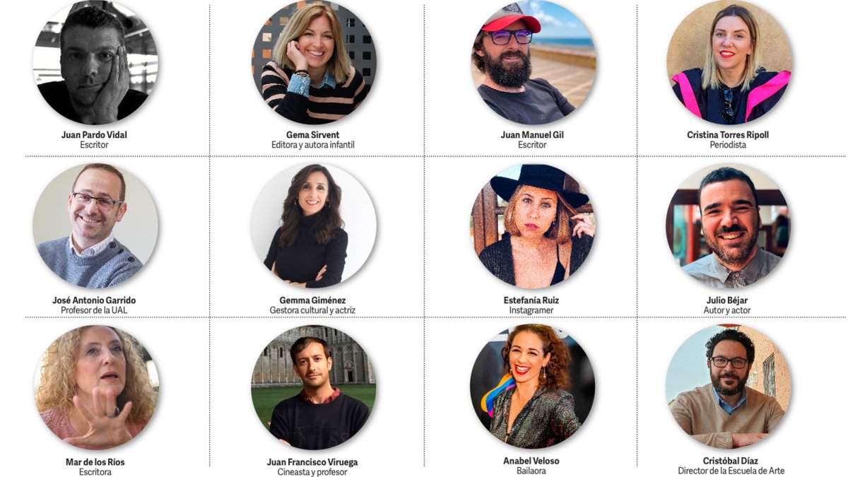 Los doce creadores almerienses consultados.