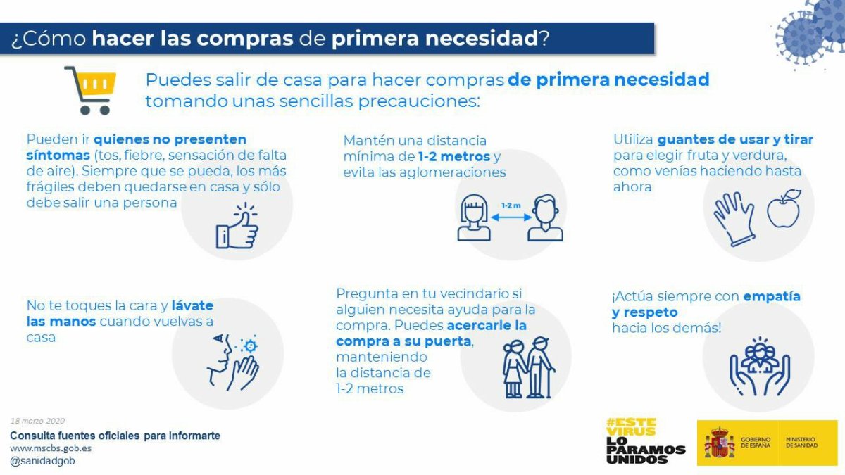 Explicaciones del Ministerio de Sanidad
