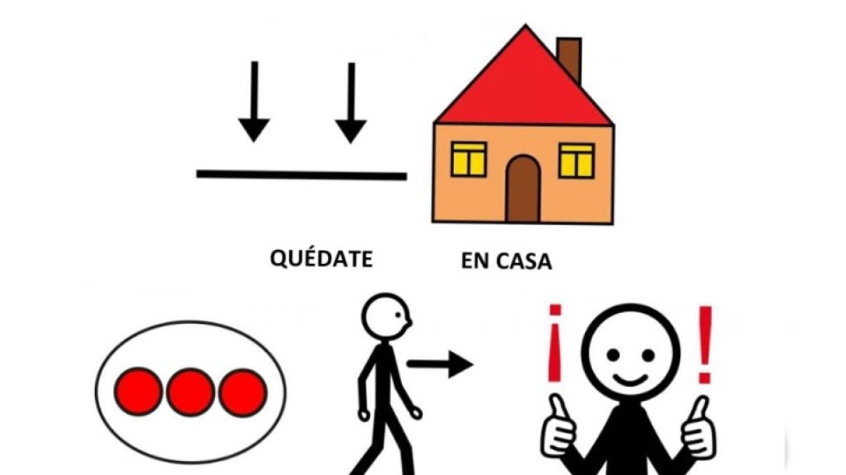 Pictograma de InterActúa COVID-19, elaborado con material de ARASAAC.