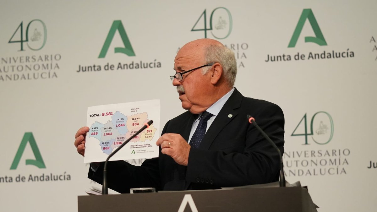 Comparecencia del consejero de Salud este lunes.