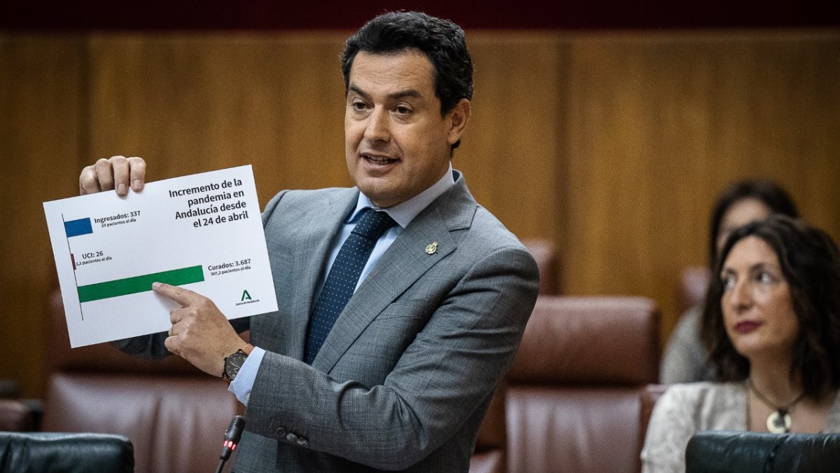 El presidente de la Junta de Andalucía, Juanma Moreno.