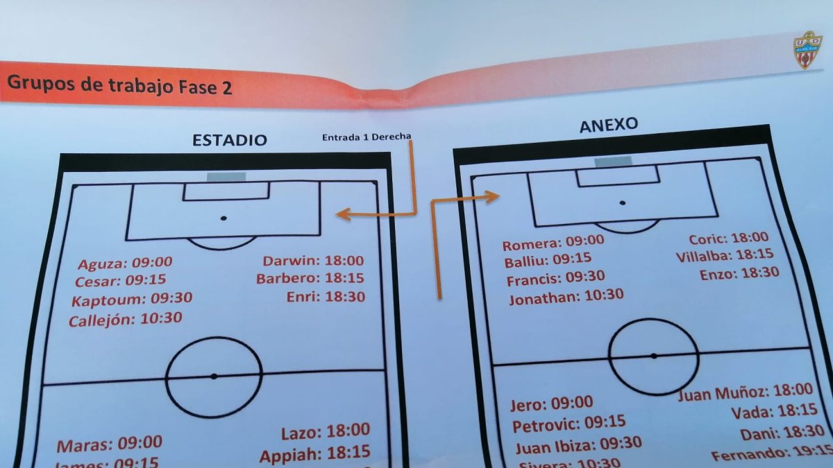 Así se reparten los jugadores en los dos campos.