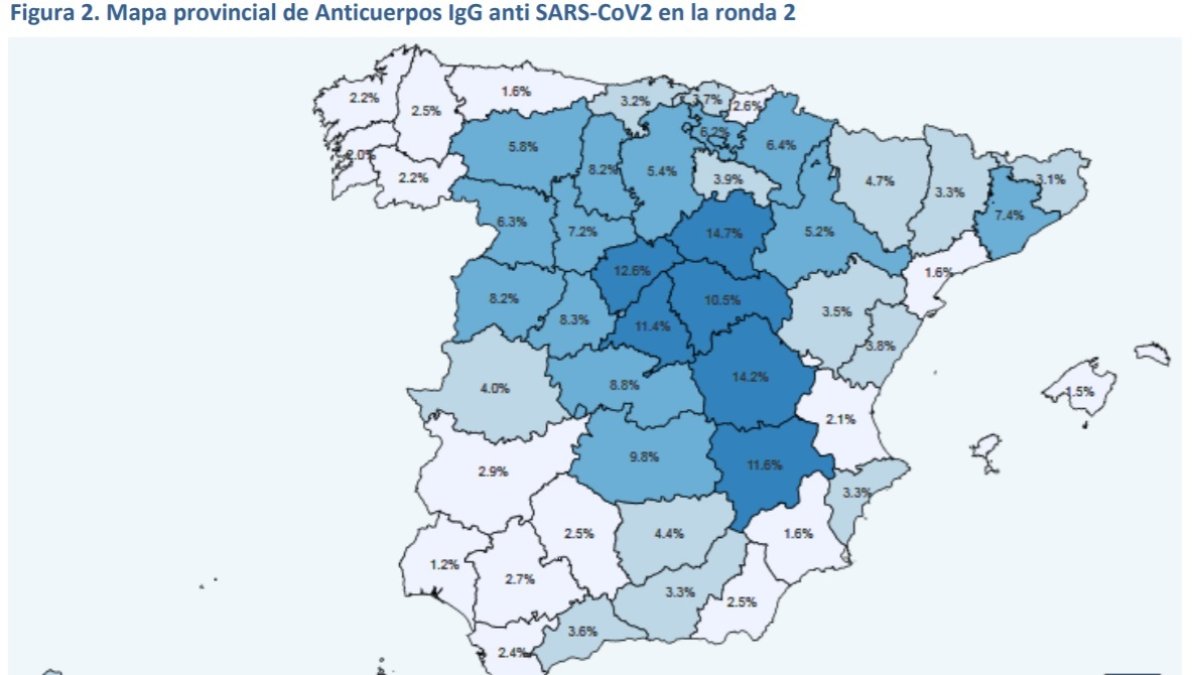Resultados por provincias del segundo estudio de seroprevalencia.
