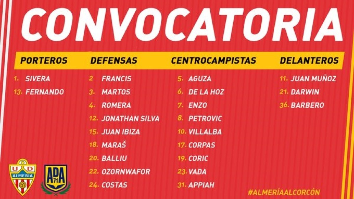 La lista de elegidos por Guti para enfrentarse al Alcorcón.