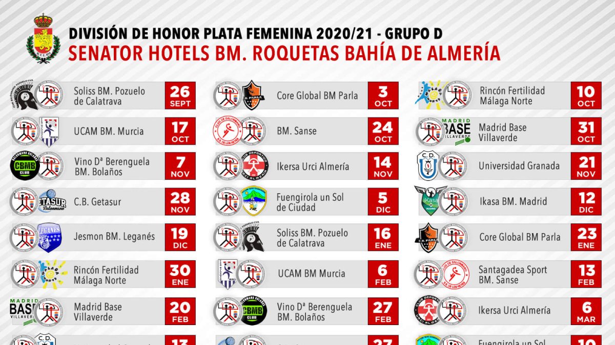 El equipo rojillo ya conoce el camino a seguir la próxima campaña.