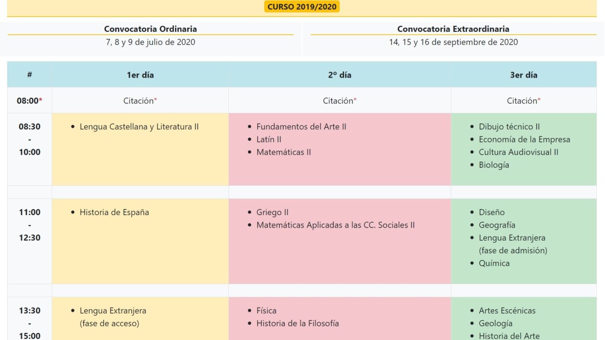 Horarios de las pruebas de acceso a la universidad.