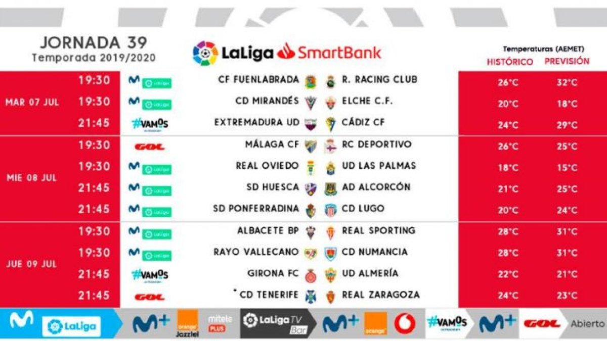 La jornada al completo.