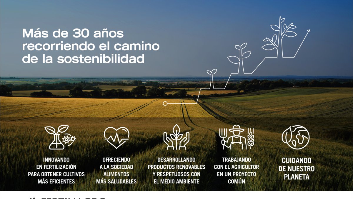 Fertinagro, más de 30 años recorriendo el camino de la sostenibilidad.