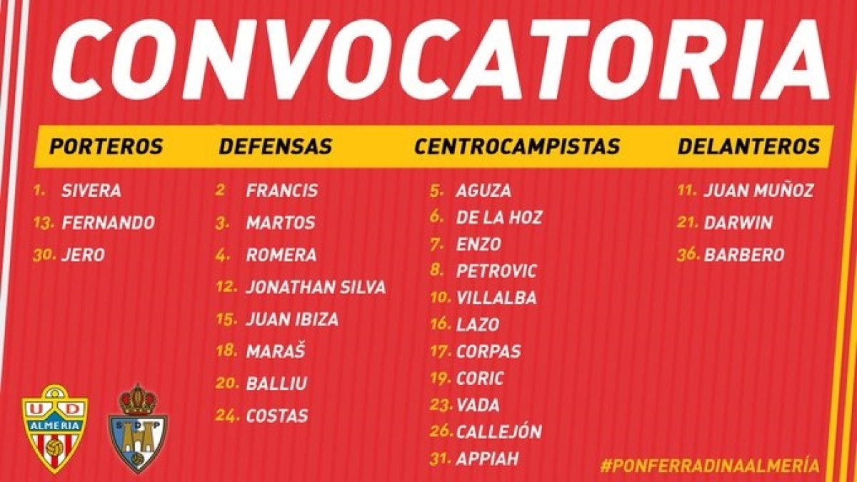 La lista de elegidos por Mario Silva para viajar a Ponferrada.