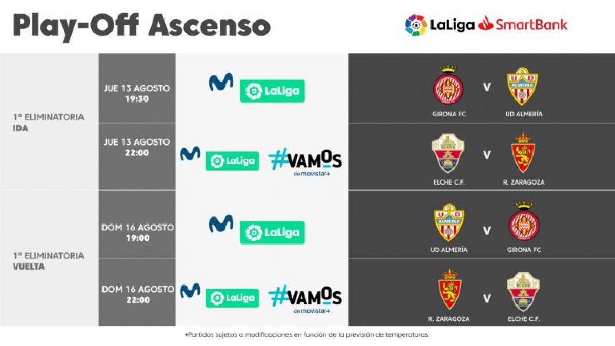 Horarios de las semifinales del Play Off de ascenso.