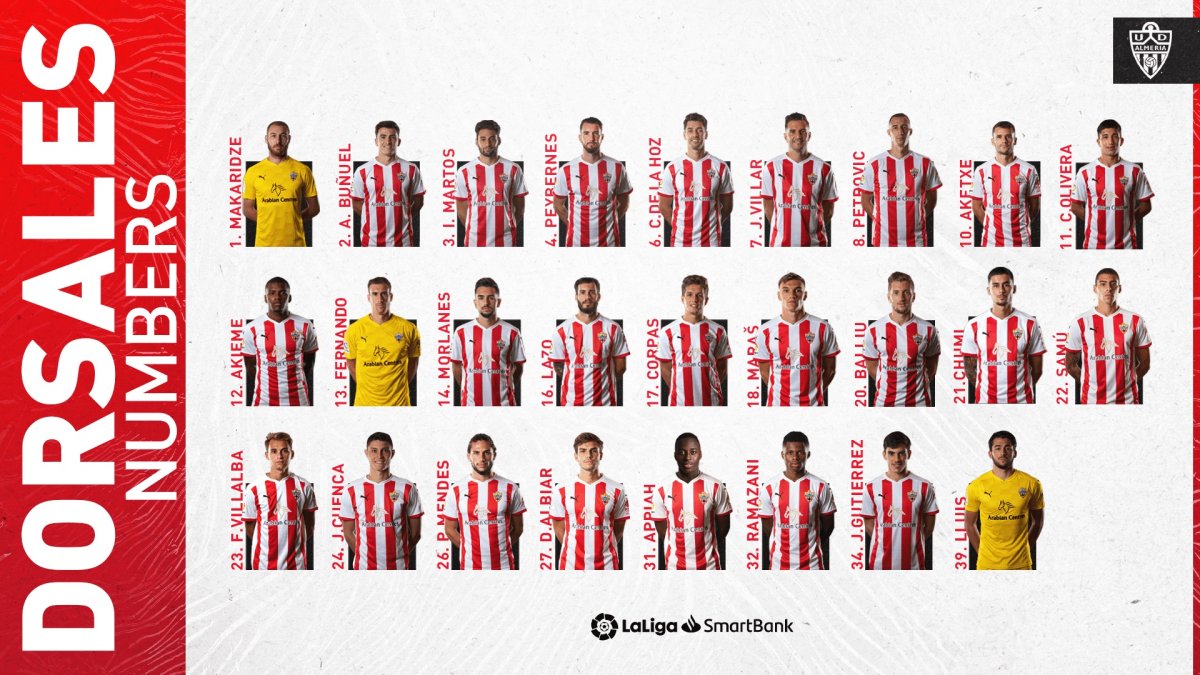 Los dorsales del Almería para afrontar la temporada.