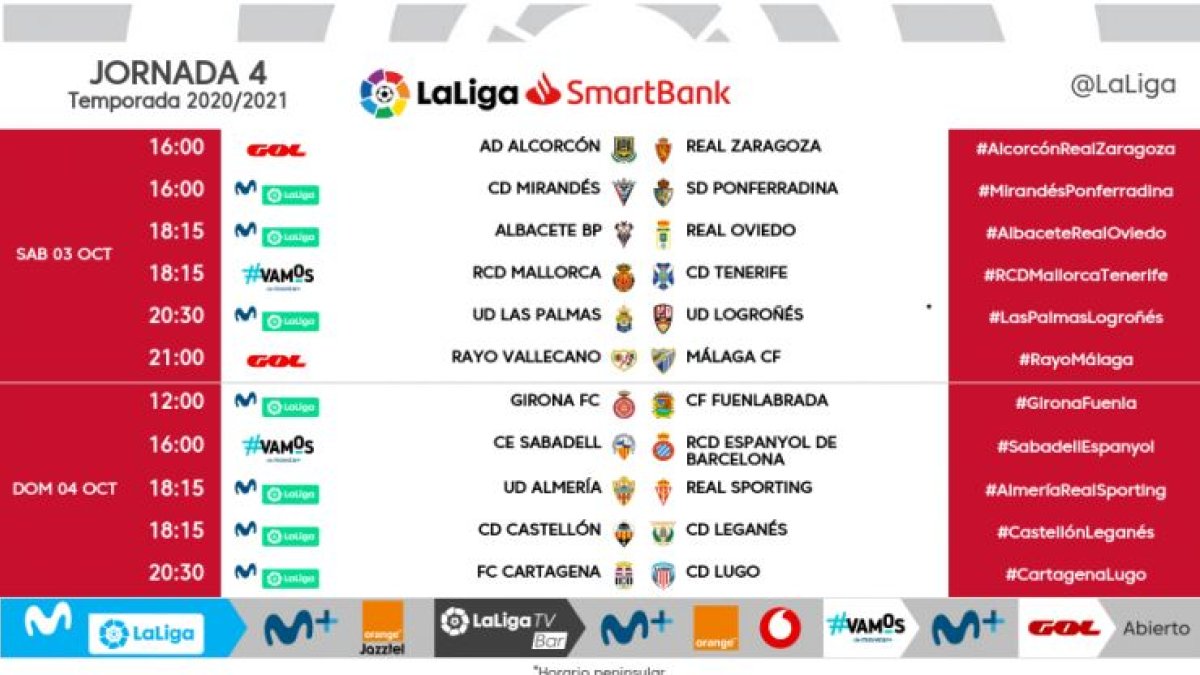 Horarios de la cuarta jornada en Segunda División.