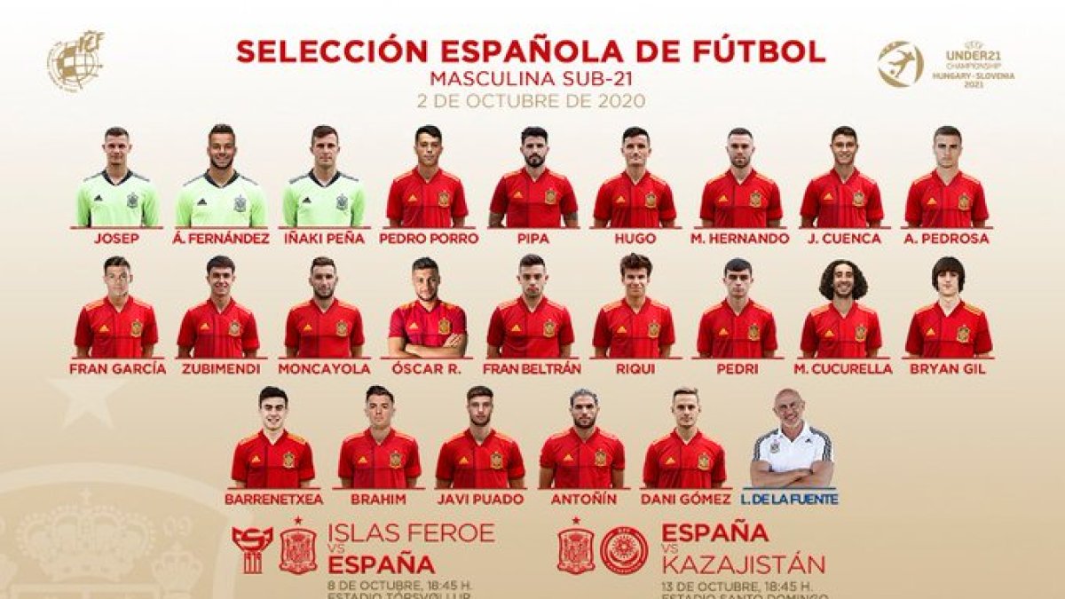 Los convocados por Luis de la Fuente para la próxima semana.