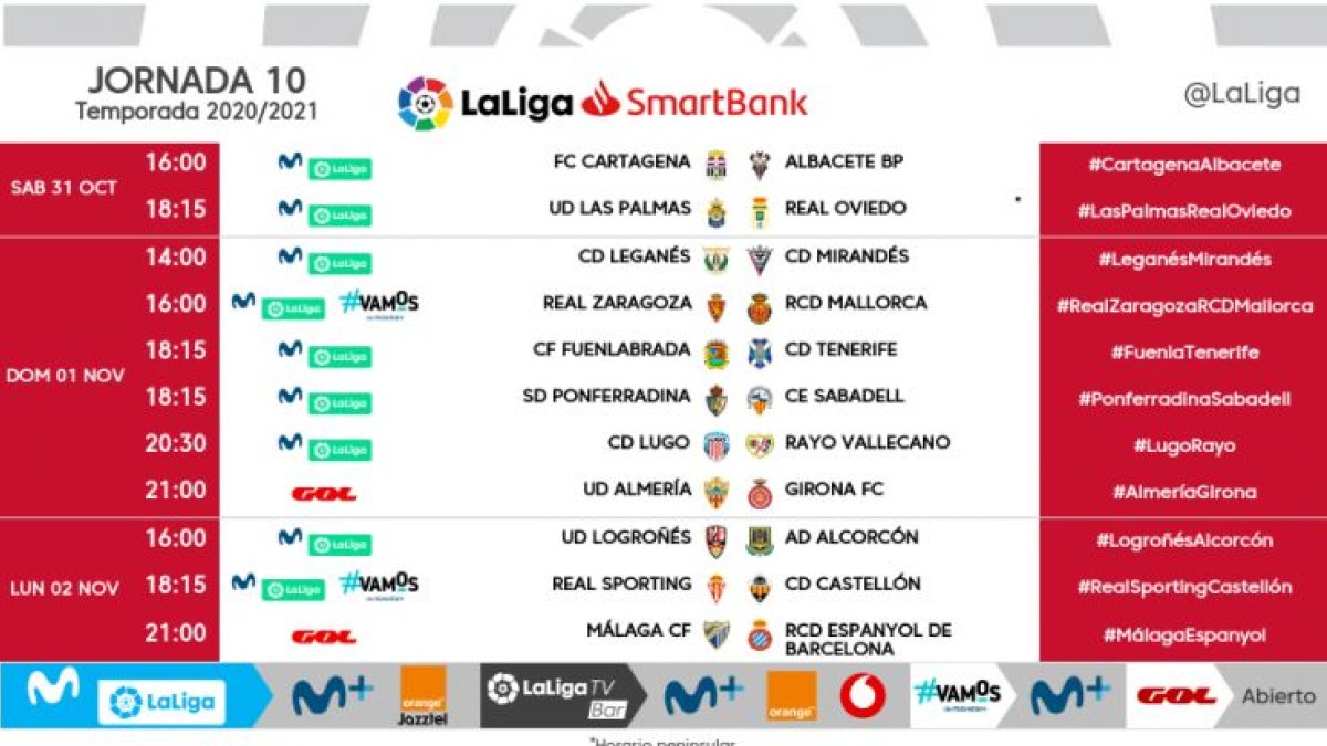 Horarios de la jornada 10 en Segunda División.