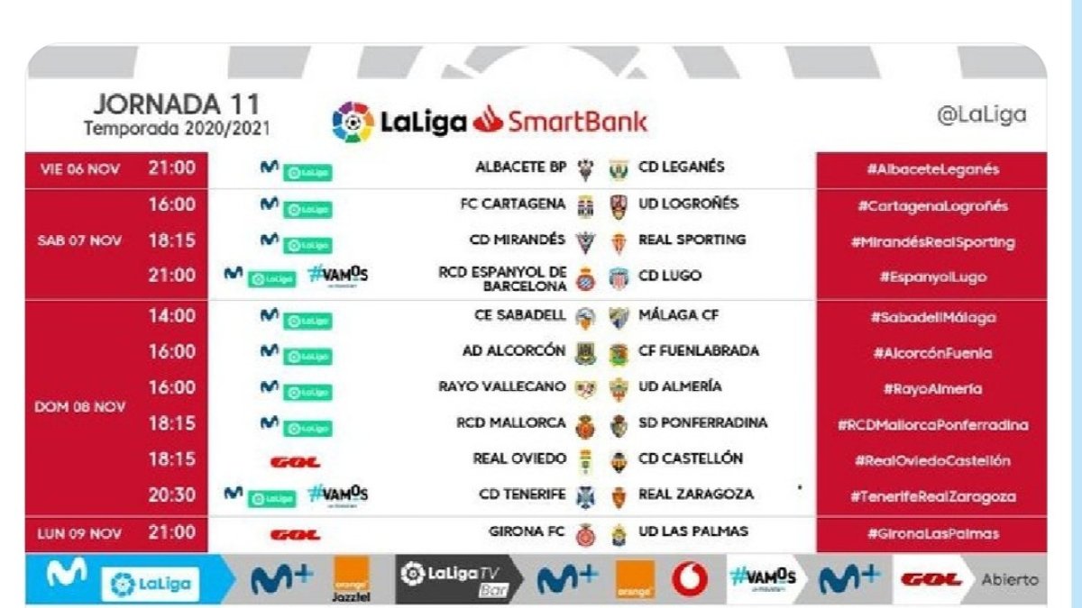 Jornada 11.