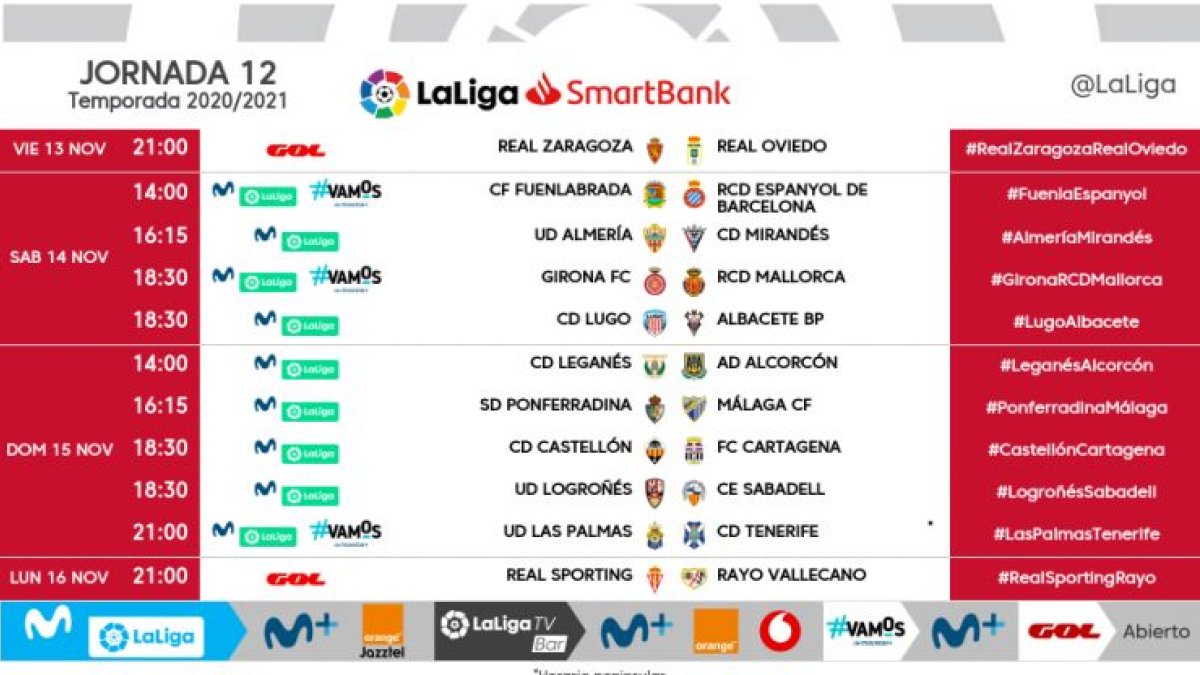 Jornada 12.