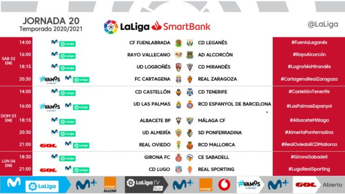 Horarios de la jornada 20 en Segunda División.