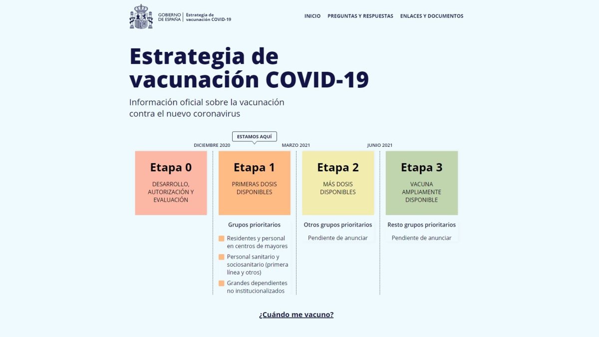 Web diseñada por el Gobierno de España para resolver dudas sobre la vacunación.