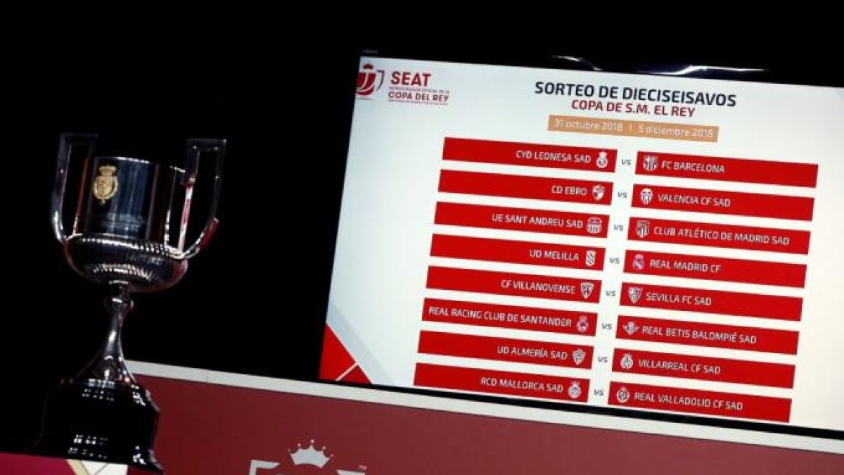 Todo preparado para el sorteo de dieciseisavos con los grandes de Primera.